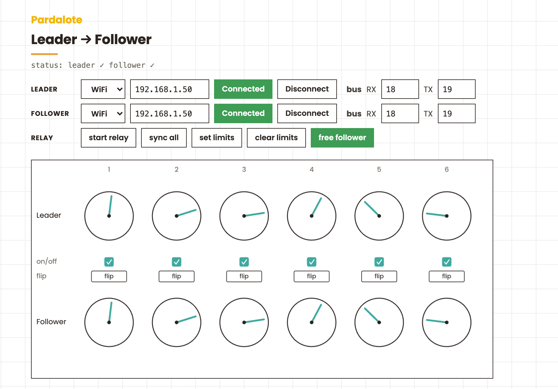 Leader → Follower — the example running